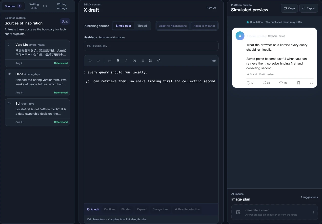 The XMore writing studio: selected source posts on the left, a Markdown draft editor in the middle, and a simulated preview for the target platform on the right